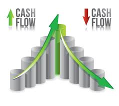 cash flow